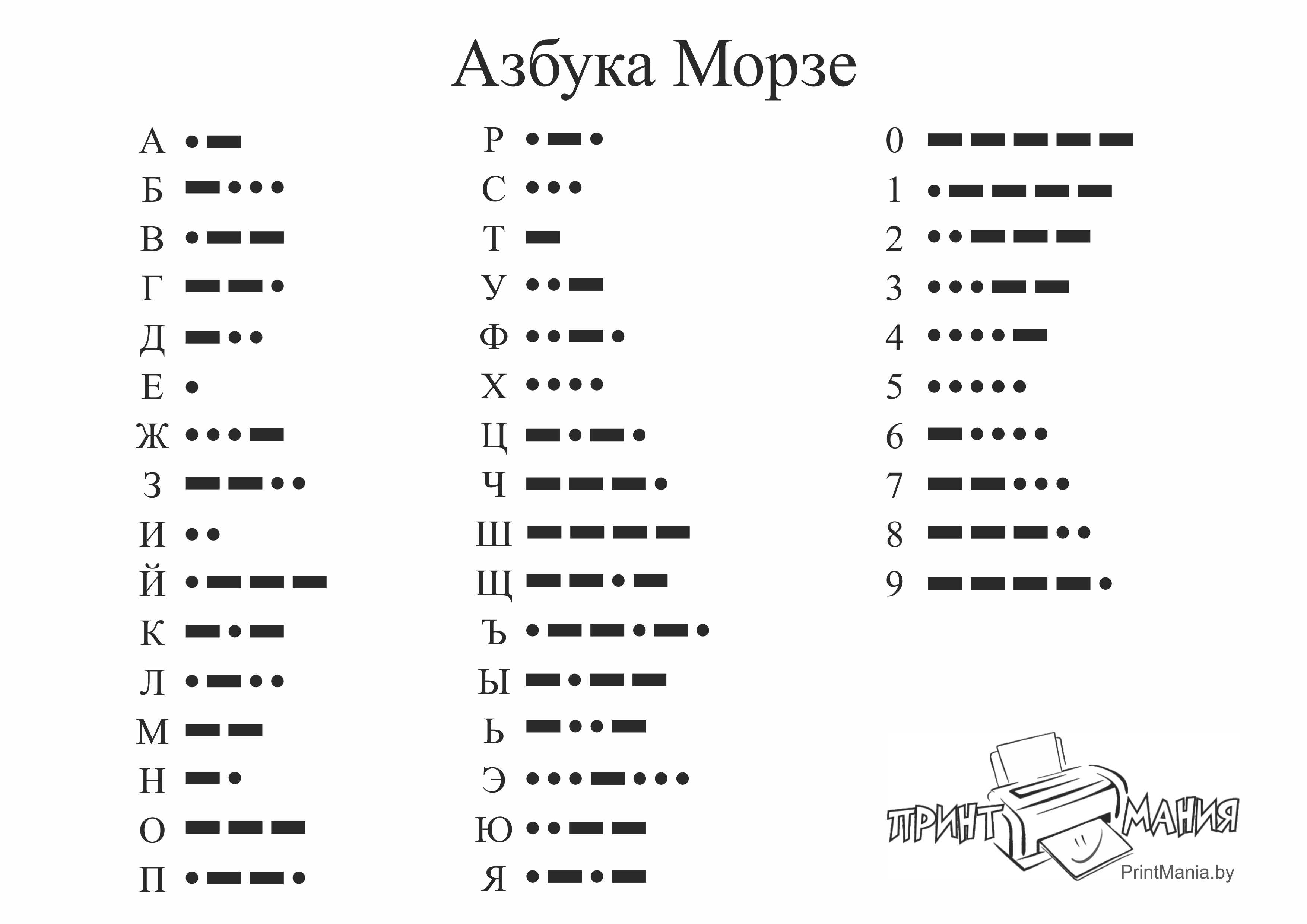 Азбука морзе быстро. Кодовая таблица азбуки Морзе. Расшифровка азбуки Морзе цифры. Азбука Морзе алфавит на русском языке таблица буквы и цифры. Таблица азбуки Морзе с русскими.