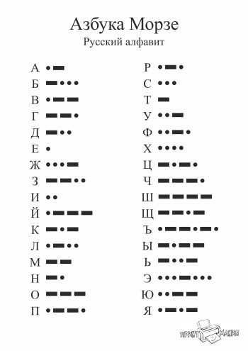 Как писать азбукой морзе на клавиатуре