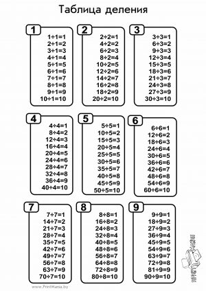 Таблица деления — скачать и распечатать на А4