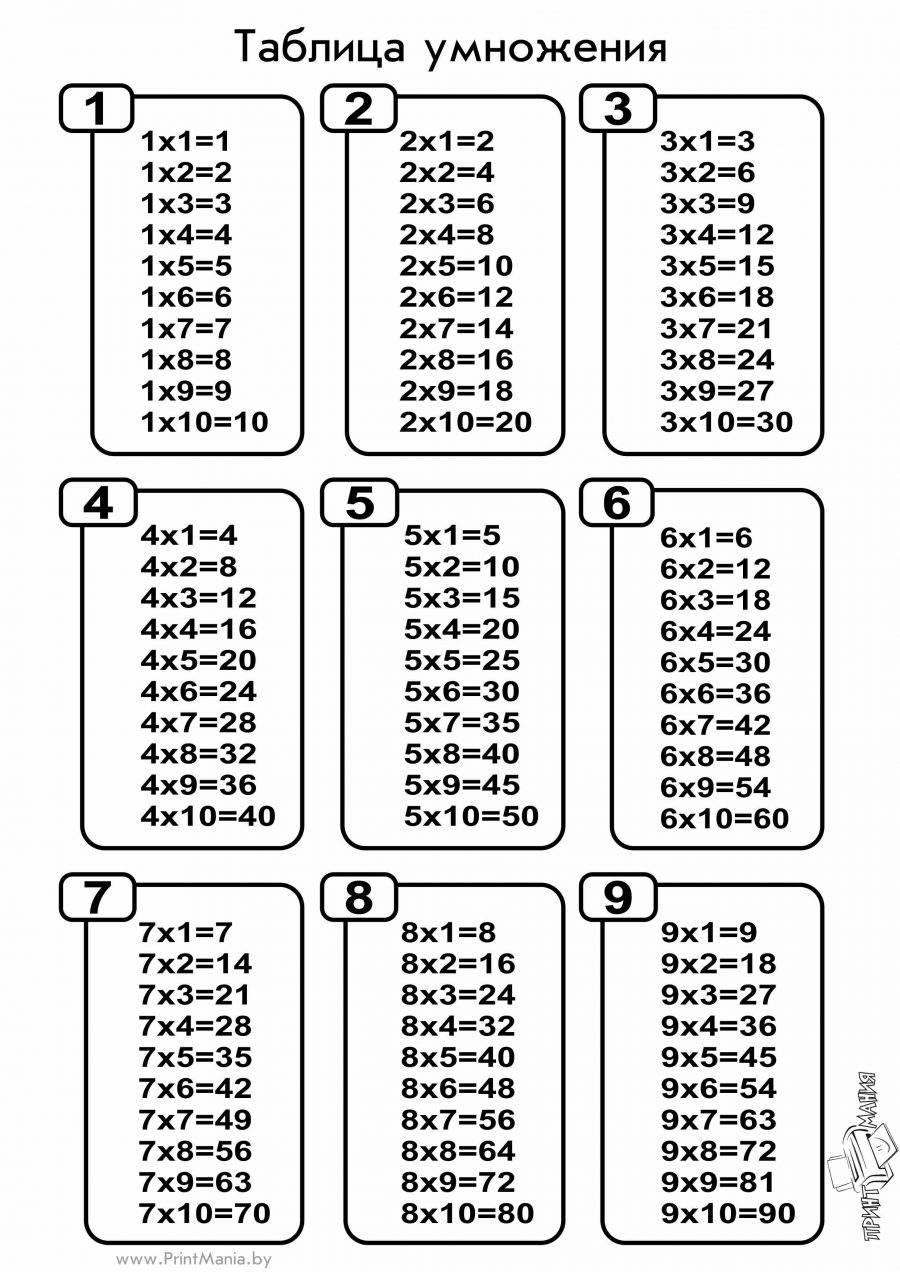 Таблица умножения А4 формата